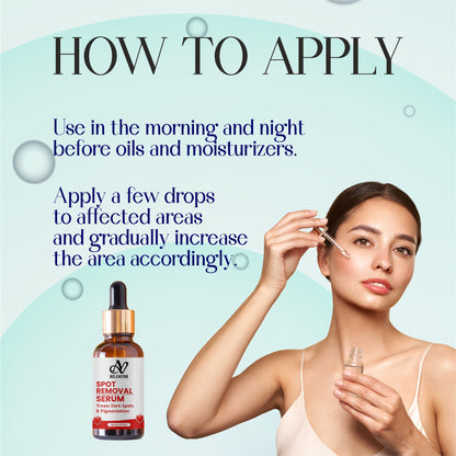 AV Bloom Spot Removal Serum, Treats Dark Spots & Pigmentation, 30ml (1.01 fl oz)